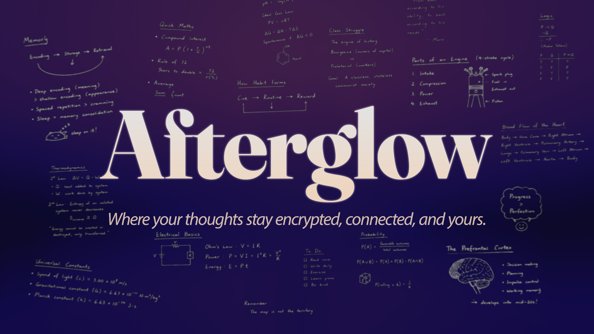 Afterglow